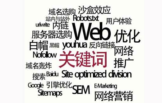 海南省网站建设,海南省外贸网站制作,海南省外贸网站建设,海南省网络公司,SEO优化之如何提升关键词排名？